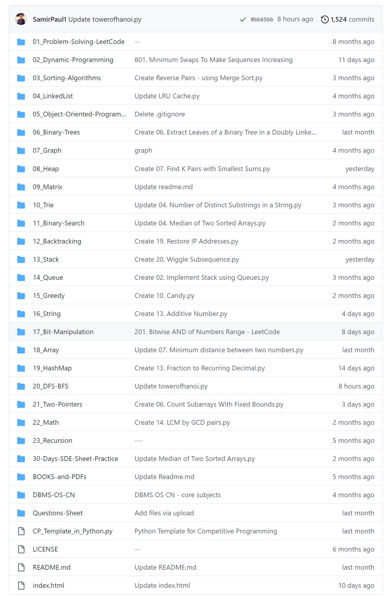 Data Structures and Algorithms repository overview — comprehensive coding interview preparation resource with Python solutions