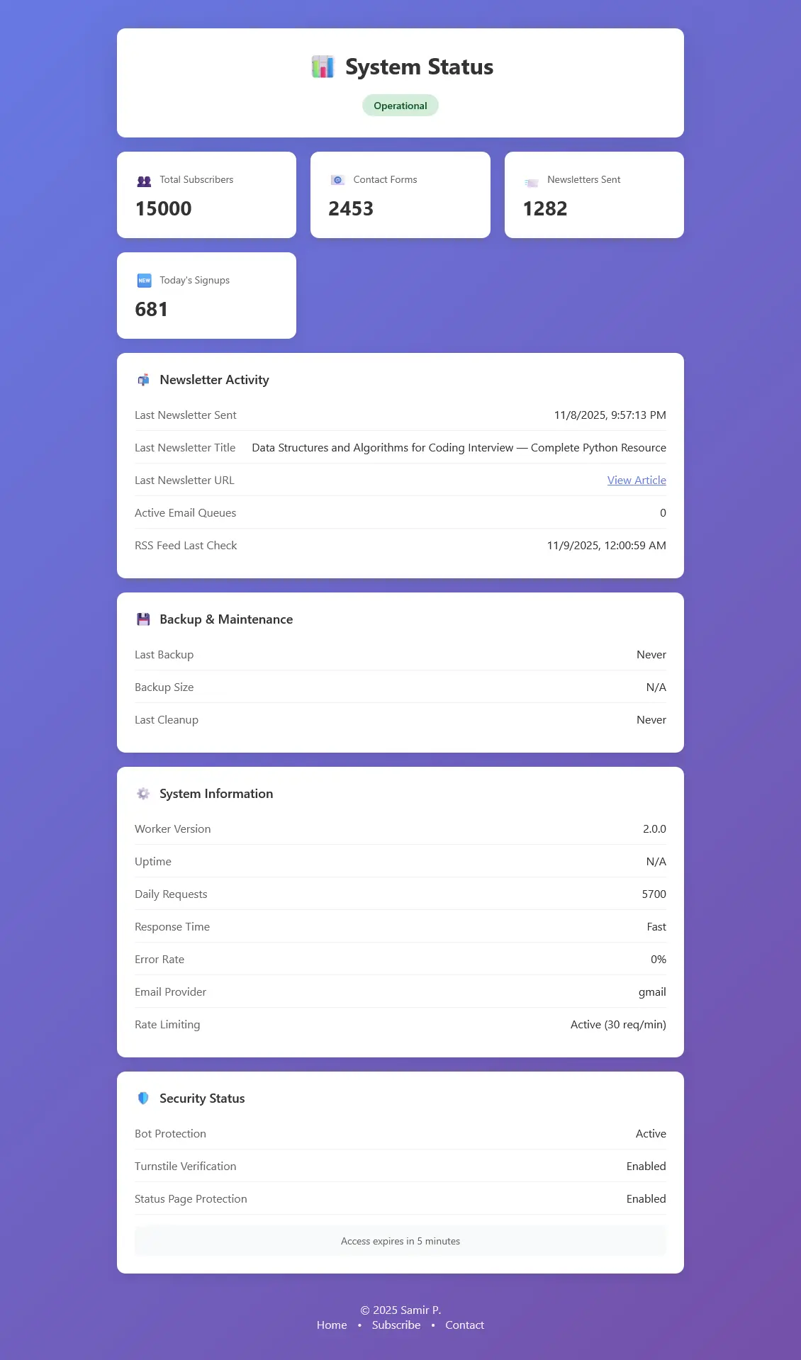 System Status Dashboard